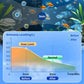 ⏰Last Day Hot Sale!!⌛💥Hot sale 50% OFF♻️💧Powerful Aquarium Water Purification Tablet